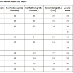 B-WARE PETROL INDUSTRIES HERREN SHORTS GR.XXXL FARBE DARK TOBACCO