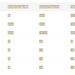 B-WARE SCHMUDDELWEDDA Mantel mit Teddyfutter GR.S FARBE BEERE MELANGE