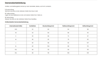 B-WARE DREIMASTER DAMEN KLEID Gr. M Farbe Wollweiss